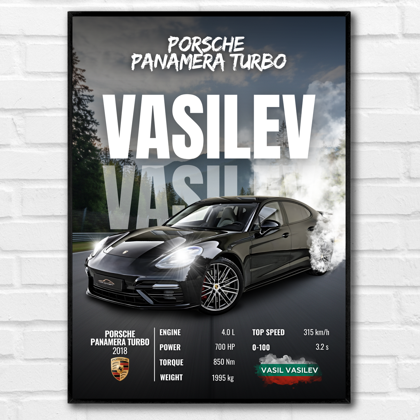 Персонализиран Постер