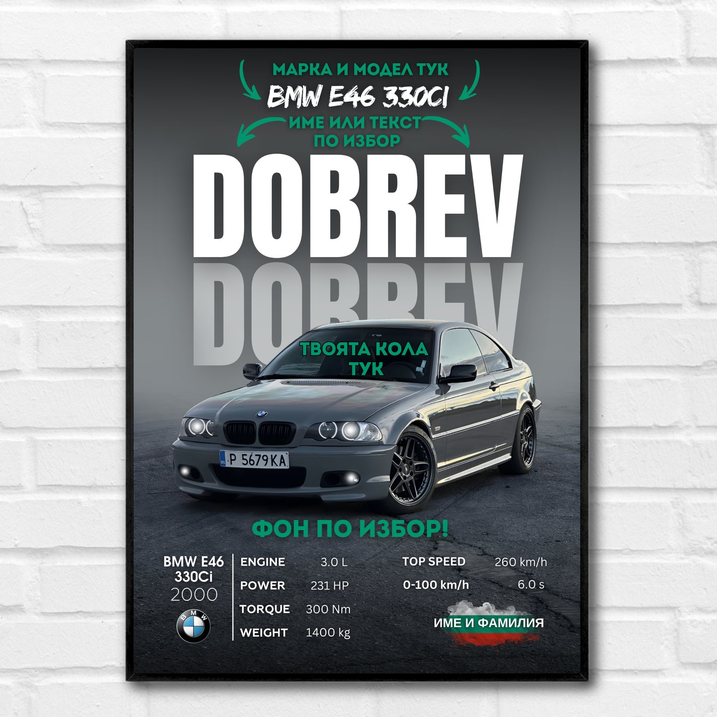 Персонализиран Постер