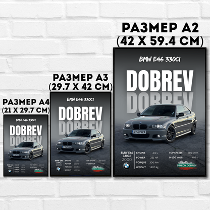 Персонализиран Постер